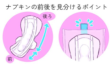 ナプキンの使い方（付け方・すて方）